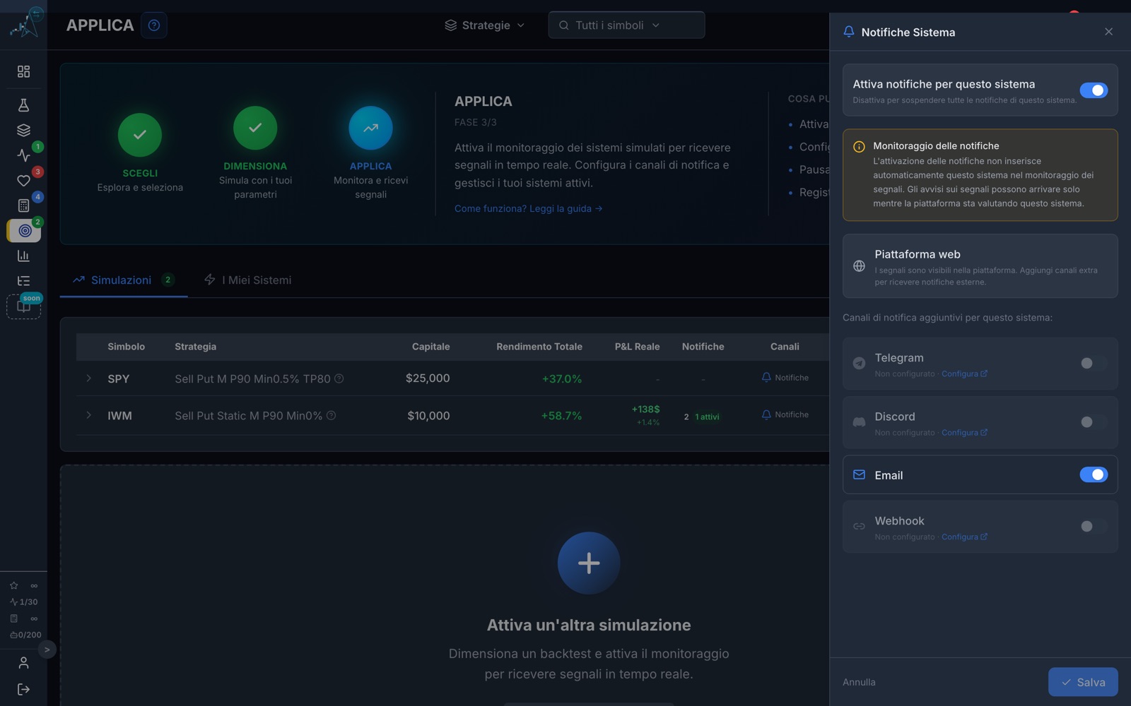 The My Systems page of MetricAlgo Options with the notification panel open for a system on SPY: the web platform always on, then Telegram, Discord, email and webhook to switch on one by one.