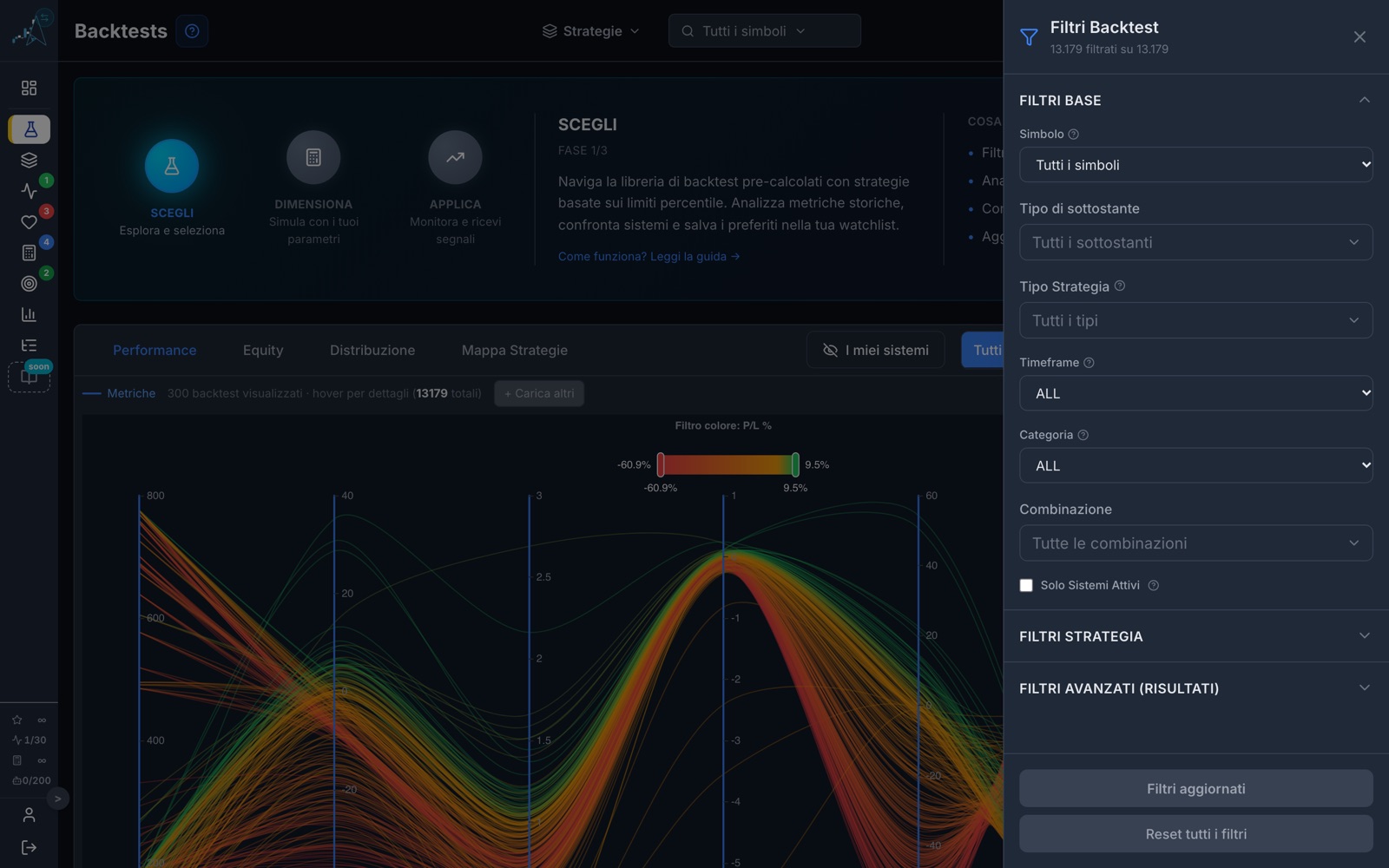 The Backtest Filters panel open on the right-hand side of the Screener, with the basic filters and the sections for strategy and result filters.