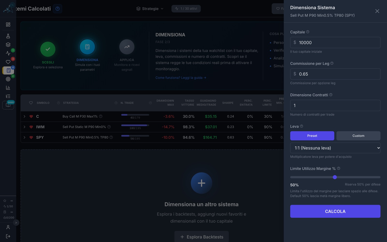 The MetricAlgo Options calculator open on the right-hand side: capital, commission per leg, number of contracts, leverage and margin usage limit, with the Calculate button.